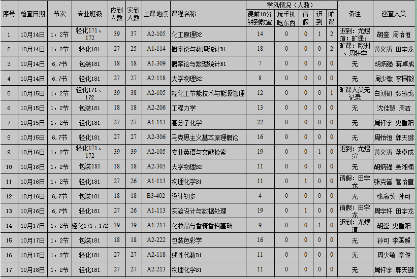 黑料网