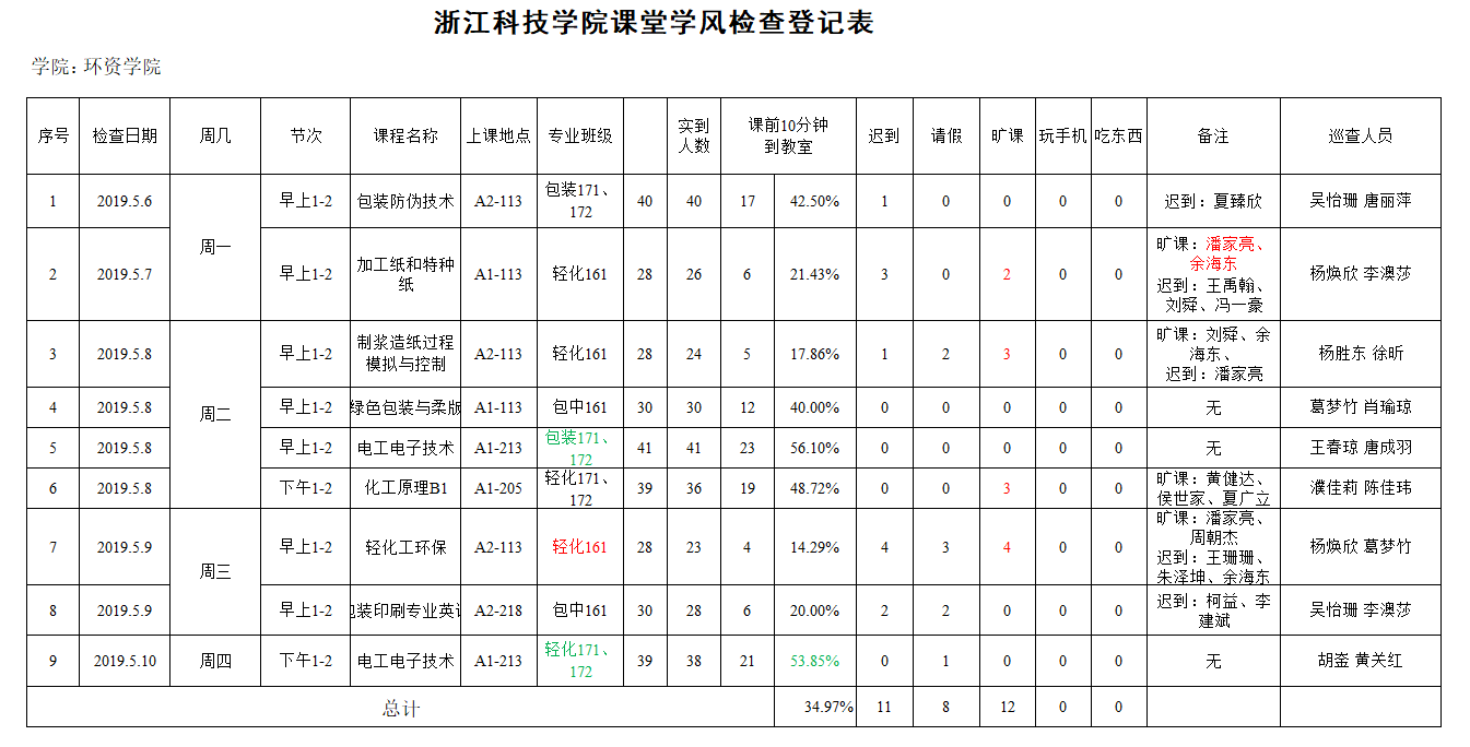 黑料网