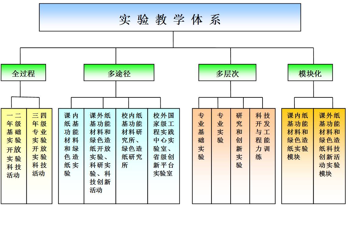 黑料网