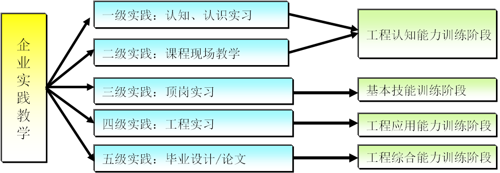黑料网